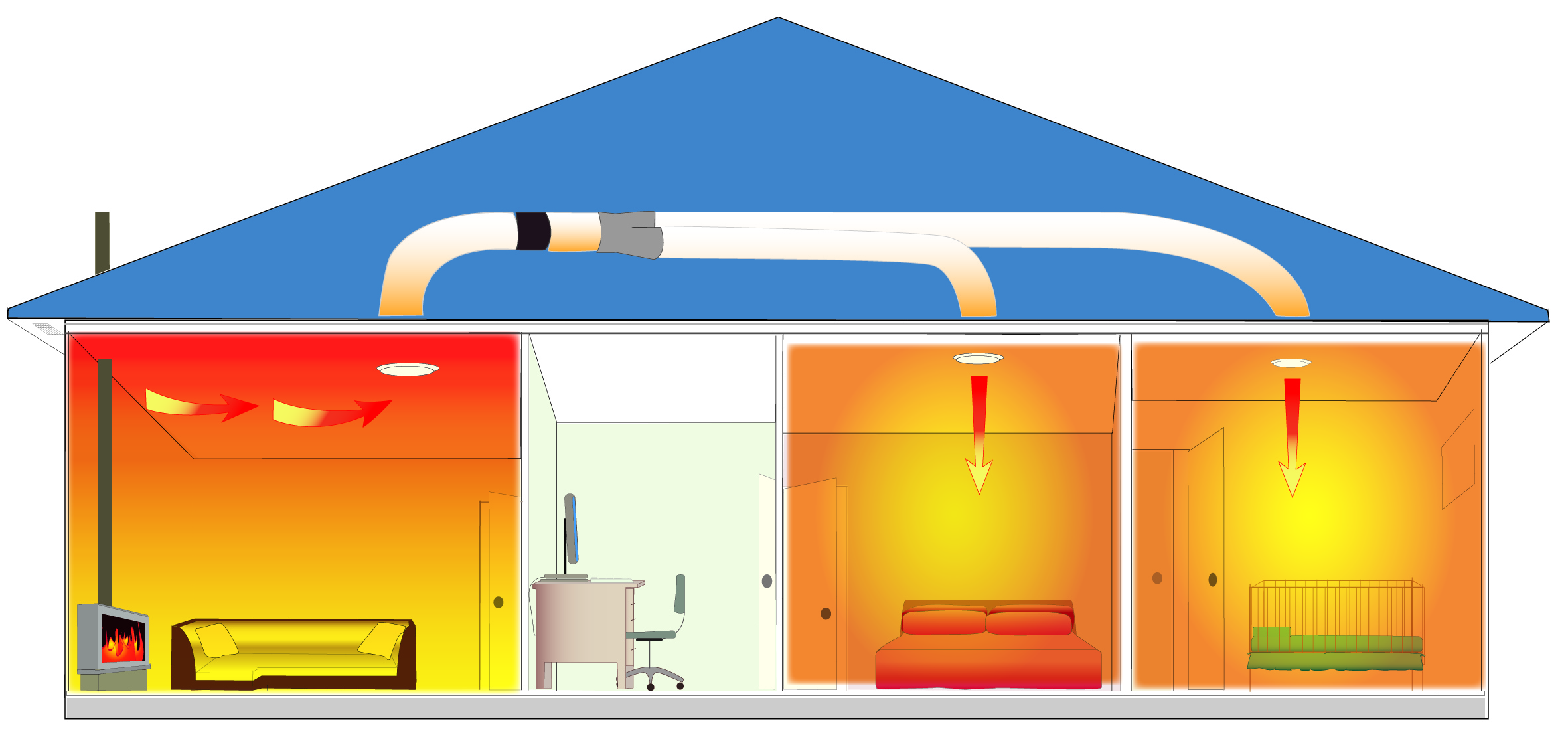 Heat transfer